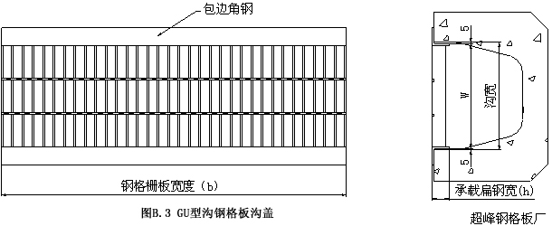 GU͸ָ幵ǰ